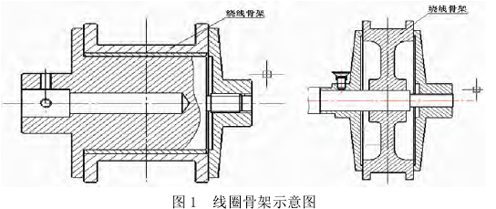 地 址:石碣镇梁家村铭华路54号 电 话:0769-86336219 传 真:0769-86376616 联 系 人:13829282318/唐先生 公司主页:www.baocheng168.com 主营服务:绕线机、全自动绕线机等